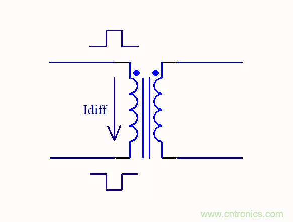 路由器主板布局布線的幾個坑，你踩過嗎？