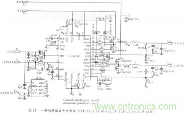 開關(guān)電源的PCB布線設(shè)計(jì)技巧&mdash;&mdash;降低EMI