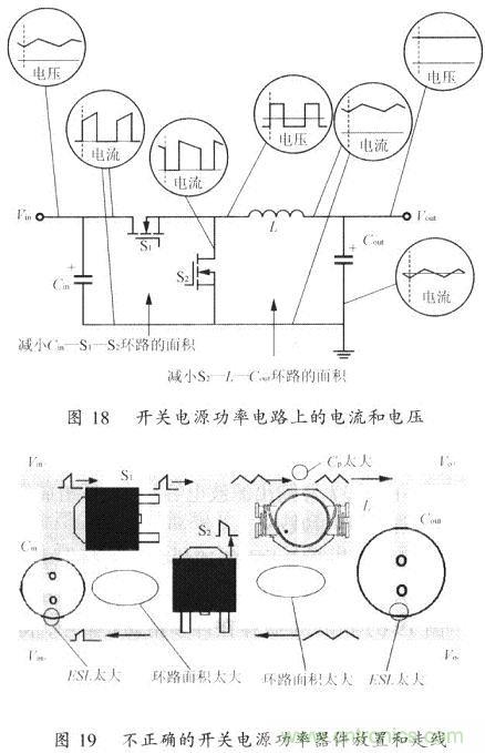 開關(guān)電源的PCB布線設(shè)計(jì)技巧&mdash;&mdash;降低EMI
