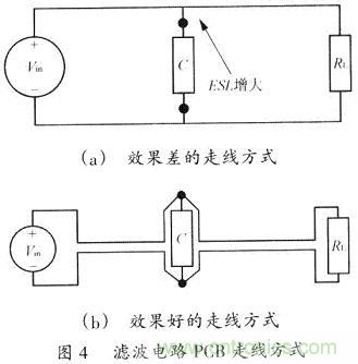開關(guān)電源的PCB布線設(shè)計(jì)技巧&mdash;&mdash;降低EMI