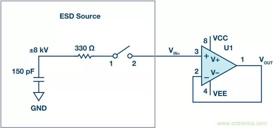 當(dāng)電子元件性能下降，如何保護(hù)您的模擬前端？