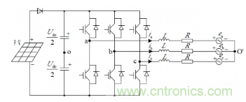 光伏逆變器短路時電路會出現(xiàn)哪些特征？
