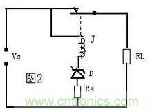 穩(wěn)壓二極管基礎(chǔ)知識，快來復(fù)習(xí)啦！