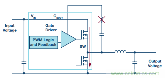 開關轉換時，最大效率與最小電磁干擾如何&ldquo;兼得&rdquo;？