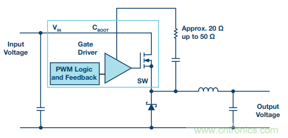 開關轉換時，最大效率與最小電磁干擾如何&ldquo;兼得&rdquo;？
