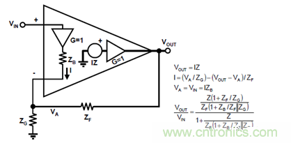 運放設(shè)計這十個坑點，你遇到過幾個？