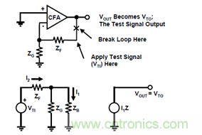 運放設(shè)計這十個坑點，你遇到過幾個？