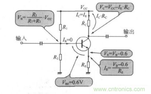 運放設(shè)計這十個坑點，你遇到過幾個？