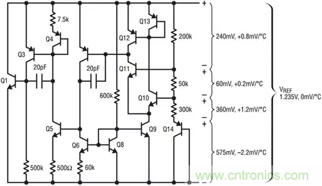 【干貨 】 如何選擇合適的基準電壓源？（二）