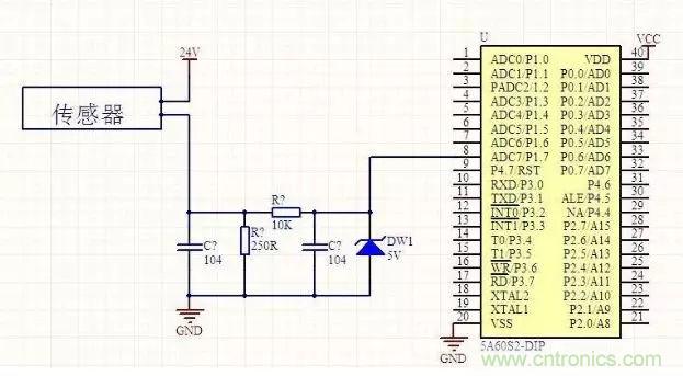 為何采用4~20mA的電流來傳輸模擬量？