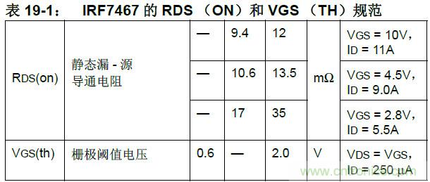 收藏！5V轉(zhuǎn)3.3V電平的19種方法技巧