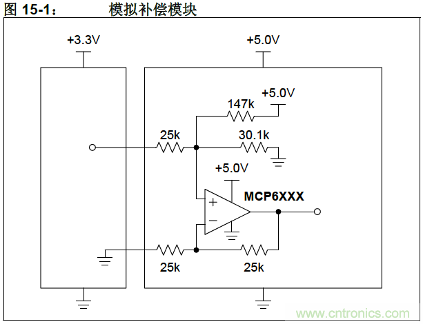 收藏！5V轉(zhuǎn)3.3V電平的19種方法技巧