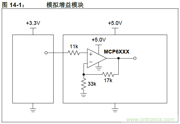 收藏！5V轉(zhuǎn)3.3V電平的19種方法技巧