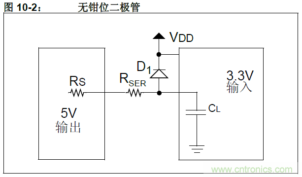 收藏！5V轉(zhuǎn)3.3V電平的19種方法技巧