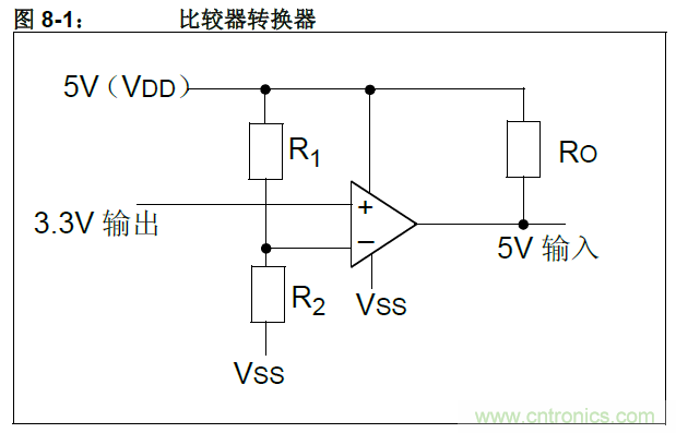 收藏！5V轉(zhuǎn)3.3V電平的19種方法技巧