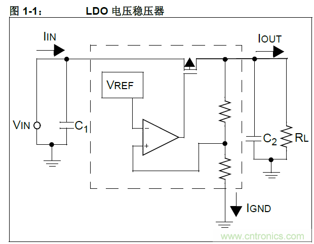 收藏！5V轉(zhuǎn)3.3V電平的19種方法技巧