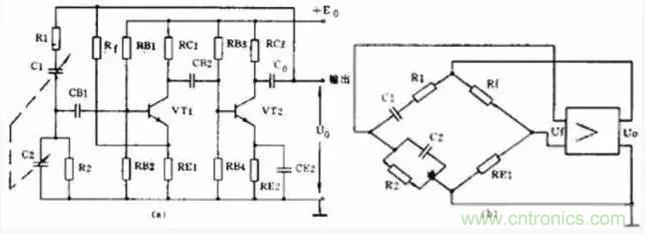 模擬電路8大概念，你爛熟于心了嗎？