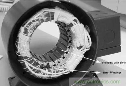 無刷直流電機：原理、優(yōu)勢、應用！