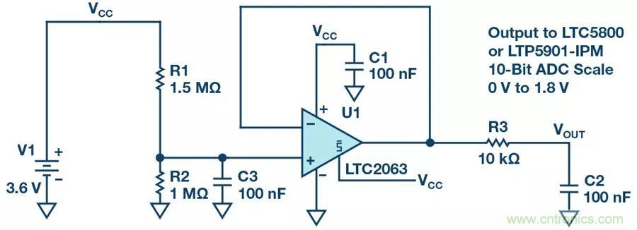 精準又低功耗的遠程檢測理念，你了解了沒？