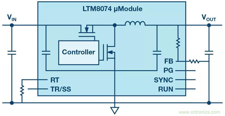 電源模塊越來(lái)越小巧，這些技術(shù)少不了~