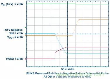 從貼膜到測量，離不開的雙極性、雙端子電源設(shè)計原來是這樣滴~