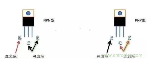 四句口訣讓你分分鐘玩轉(zhuǎn)三極管！