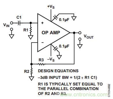 如何為偏置電流提供直流回路？正確示范 VS 錯(cuò)誤示范