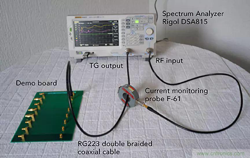 EMC設(shè)計(jì)中比環(huán)路面積更重要的是什么？