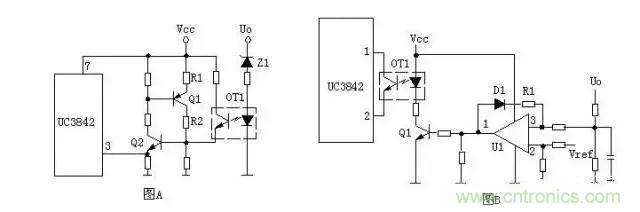 史上最全面解析:開關電源各功能電路