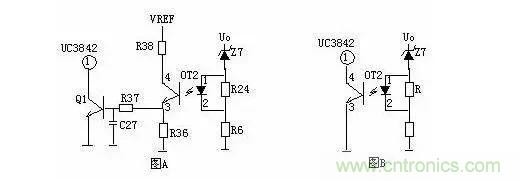 史上最全面解析:開關電源各功能電路