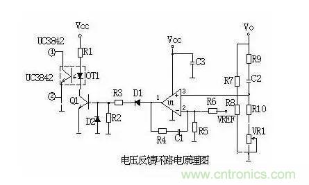 史上最全面解析:開關電源各功能電路
