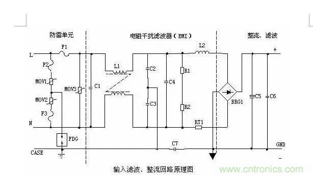 史上最全面解析:開關電源各功能電路