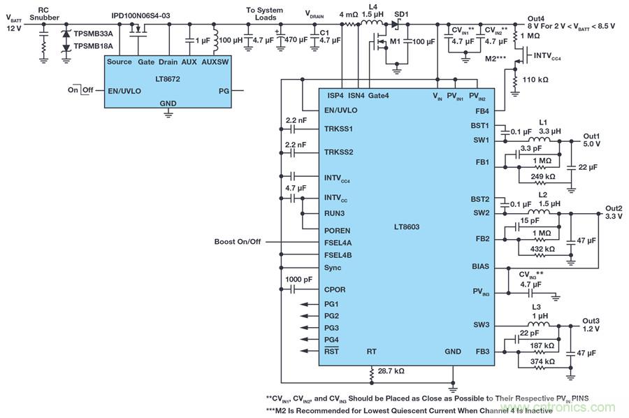 惡劣汽車環(huán)境怎么破？這幾個(gè)解決方案輕松搞定
