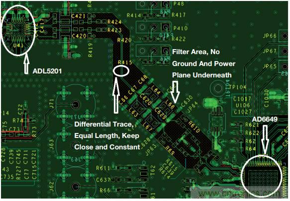 差分濾波器布局需要考慮的那些事兒，你get到了嗎？