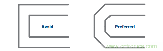 差分濾波器布局需要考慮的那些事兒，你get到了嗎？