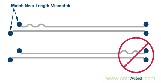 差分濾波器布局需要考慮的那些事兒，你get到了嗎？