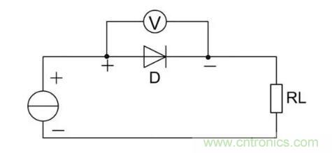 二極管的參數(shù)有哪些？