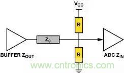 4種端接方法，教你完美解決信號端接困惑