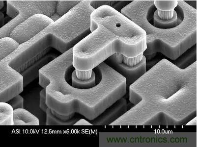 MEMS為何獨(dú)領(lǐng)風(fēng)騷？看完這篇秒懂！