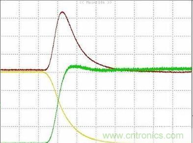 MOSFET選型注意事項及應(yīng)用實例