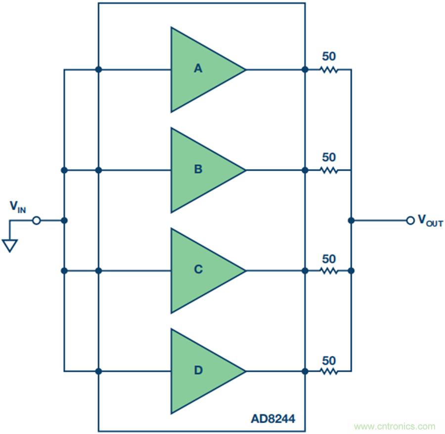 讓電路&ldquo;安靜&rdquo;下來(lái)，你需要一款緩沖器