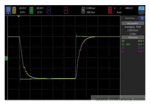 低壓變高壓，運(yùn)算放大器自舉實(shí)現(xiàn)更優(yōu)性能！