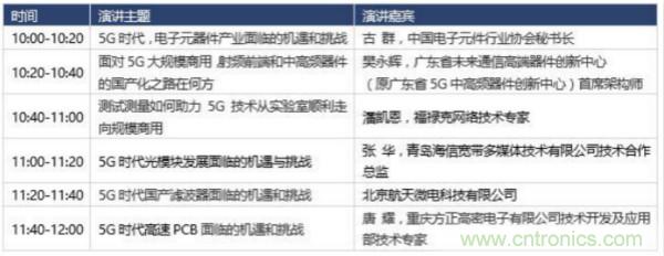 360度視角，一文帶你全覽第94屆中國電子展同期活動！