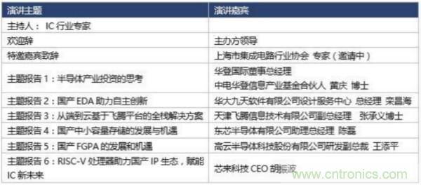 360度視角，一文帶你全覽第94屆中國電子展同期活動！