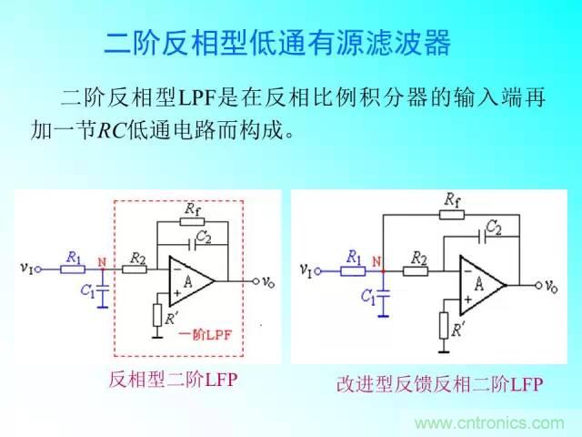 濾波電路大全，收藏以備不時(shí)之需！