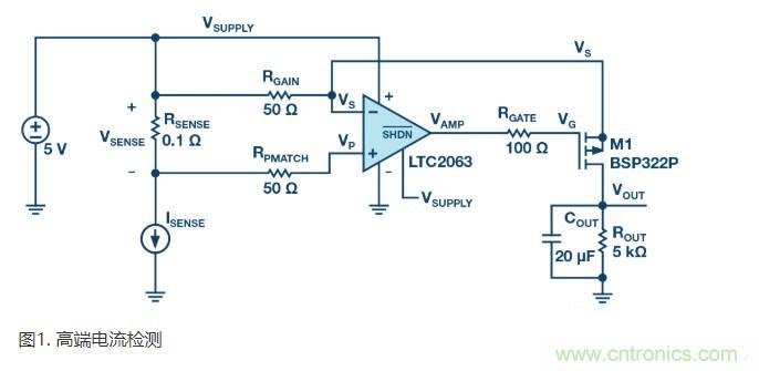 為什么MOSFET柵極前要放100 &Omega; 電阻？為什么是 100 &Omega;？