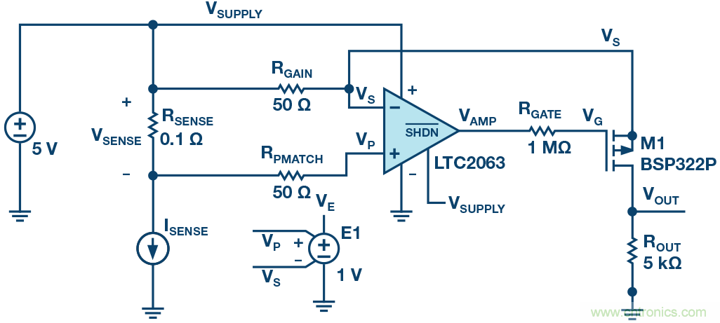 為什么MOSFET柵極前要放100 &Omega; 電阻？為什么是 100 &Omega;？