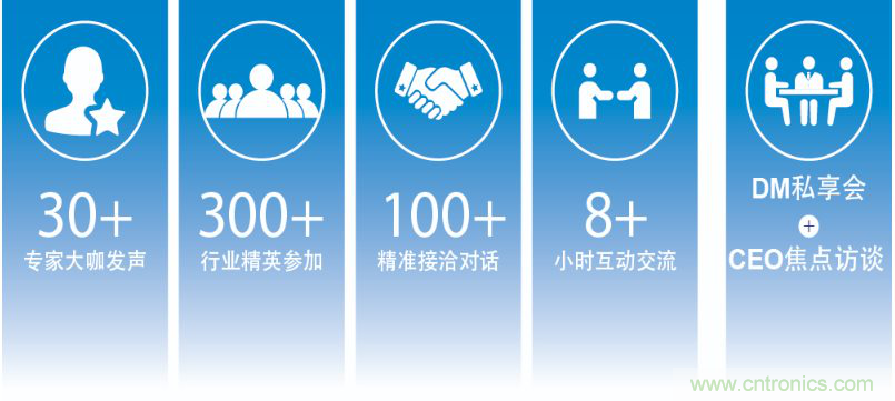 國(guó)內(nèi)外激光雷達(dá)大佬都來了，2019汽車激光雷達(dá)技術(shù)交流會(huì)重磅議題嘉賓搶先看！