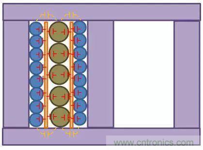 老工程師多年經(jīng)驗(yàn)總結(jié)，開關(guān)電源傳導(dǎo)EMI太重要了！