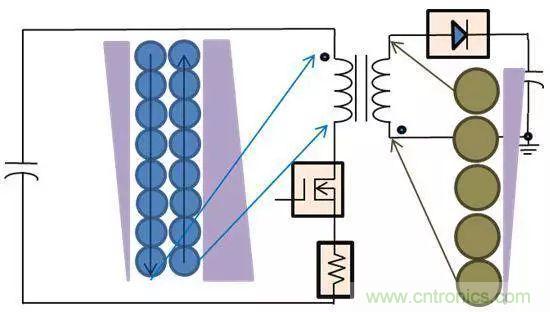 老工程師多年經(jīng)驗(yàn)總結(jié)，開關(guān)電源傳導(dǎo)EMI太重要了！